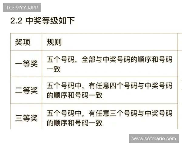 乐鱼体育赛事竞猜玩法介绍：多样化竞猜方式助你轻松赢取丰厚奖励