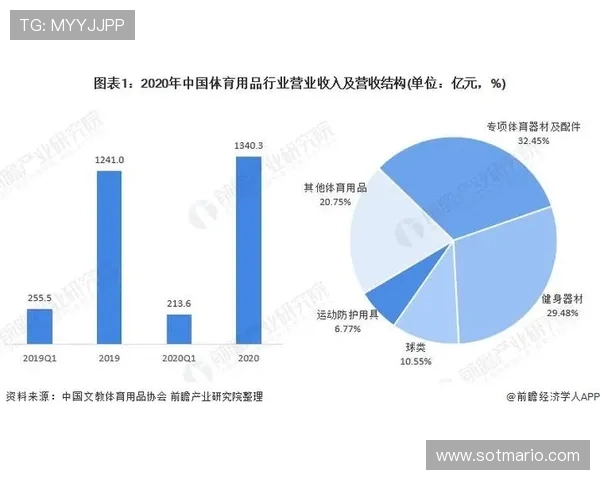 开运体育网站引入智能化运动数据分析技术,提升用户运动体验与效果 开运体育网站引入智能化运动数据分析技术,提升用户运动体验与效果